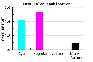 #866DE7 color CMYK mixer
