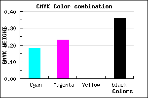 #867EA4 color CMYK mixer