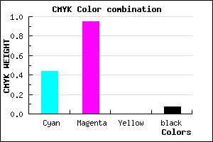 #860DEE color CMYK mixer