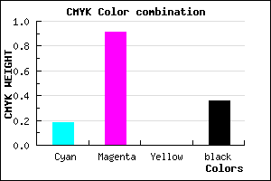 #860EA4 color CMYK mixer
