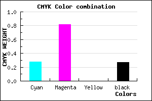 #8621BB color CMYK mixer