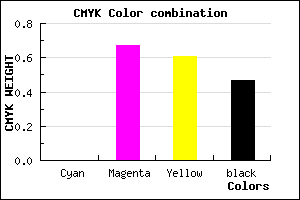 #862C34 color CMYK mixer