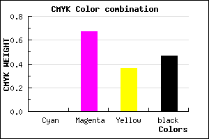 #862C56 color CMYK mixer