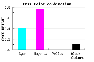 #8636E5 color CMYK mixer