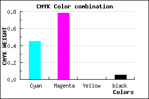 #8636F2 color CMYK mixer