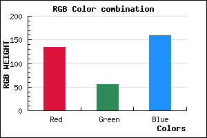 rgb background color #86379F mixer