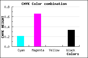 #863AAA color CMYK mixer