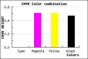 #864141 color CMYK mixer