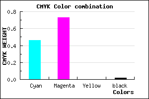 #8643F9 color CMYK mixer