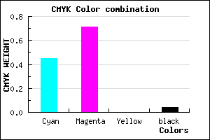 #8648F5 color CMYK mixer