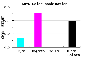 #864C9C color CMYK mixer