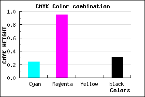 #8608B0 color CMYK mixer