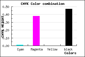 #865488 color CMYK mixer