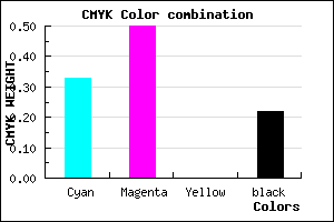 #8663C7 color CMYK mixer