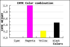 #87006B color CMYK mixer