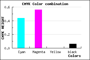 #876AF0 color CMYK mixer
