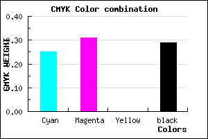 #877DB5 color CMYK mixer