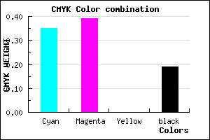 #877FCF color CMYK mixer