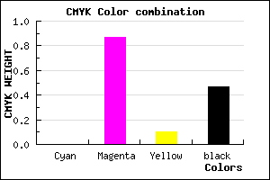 #87127A color CMYK mixer