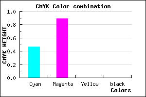 #871DFF color CMYK mixer