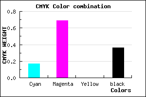 #8732A3 color CMYK mixer
