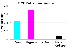 #874AEB color CMYK mixer