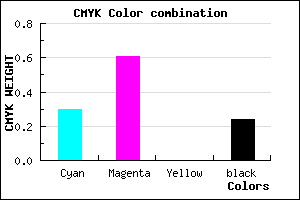 #874CC2 color CMYK mixer