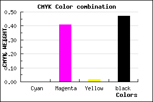 #874F84 color CMYK mixer