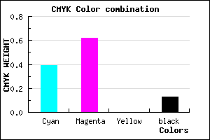 #8755DD color CMYK mixer