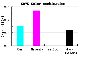 #875AC2 color CMYK mixer