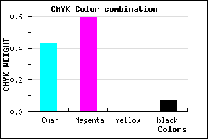 #8761ED color CMYK mixer