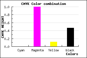 #880078 color CMYK mixer