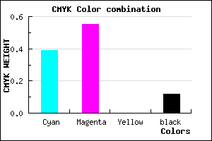 #8864E0 color CMYK mixer