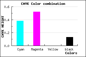 #8869DD color CMYK mixer