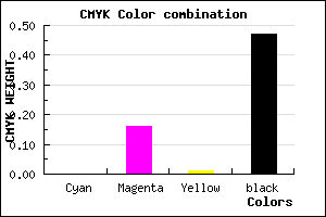 #887286 color CMYK mixer