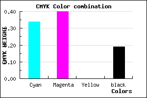 #887CCE color CMYK mixer