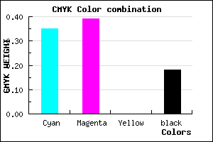 #887ED0 color CMYK mixer