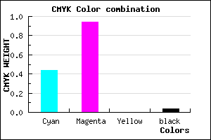 #880EF5 color CMYK mixer