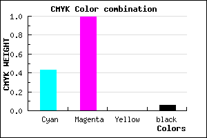 #8802F0 color CMYK mixer