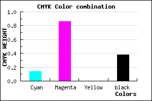 #88169F color CMYK mixer