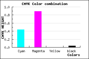 #881AF4 color CMYK mixer