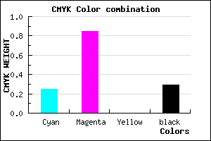 #881CB6 color CMYK mixer