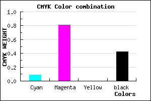 #881D95 color CMYK mixer