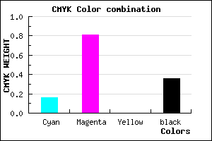 #881FA2 color CMYK mixer