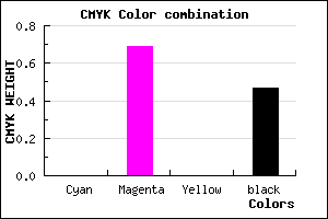 #882A88 color CMYK mixer