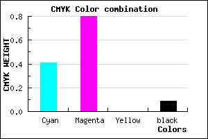 #882FE8 color CMYK mixer