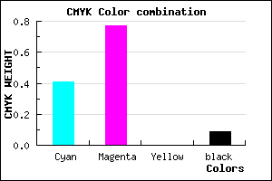 #8836E7 color CMYK mixer