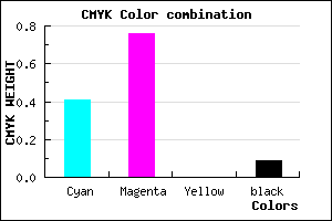 #8838E8 color CMYK mixer
