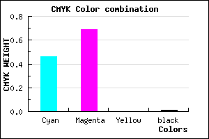 #884FFD color CMYK mixer