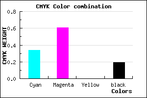 #8851CF color CMYK mixer